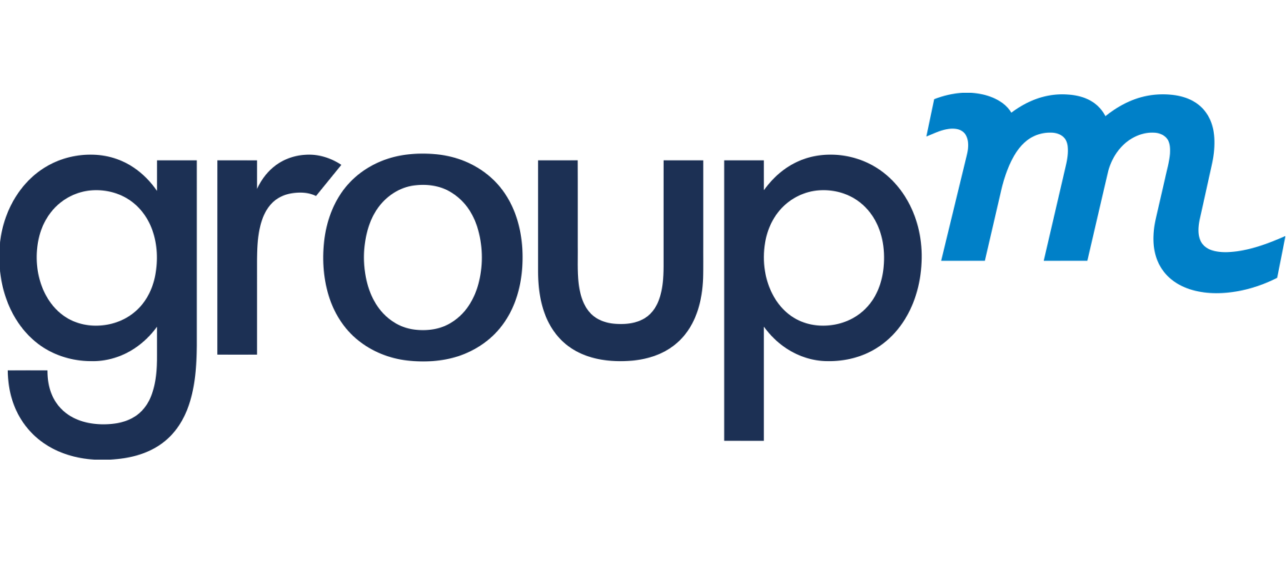GroupM partners with Amazon Ads to co-develop marketing cloud maturity framework for advertisers